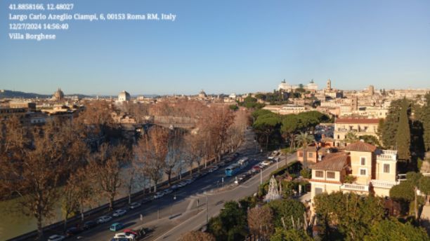 Villa Borghese